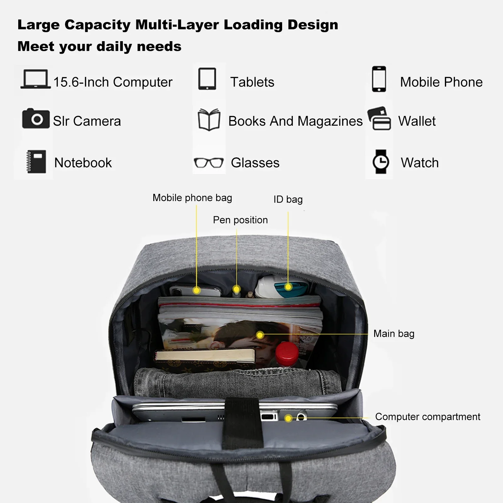 กระเป๋าเป้สะพายหลังแล็ปท็อปสํา - Women Bags With Laptop Compartment บทวิจารณ์และราคา