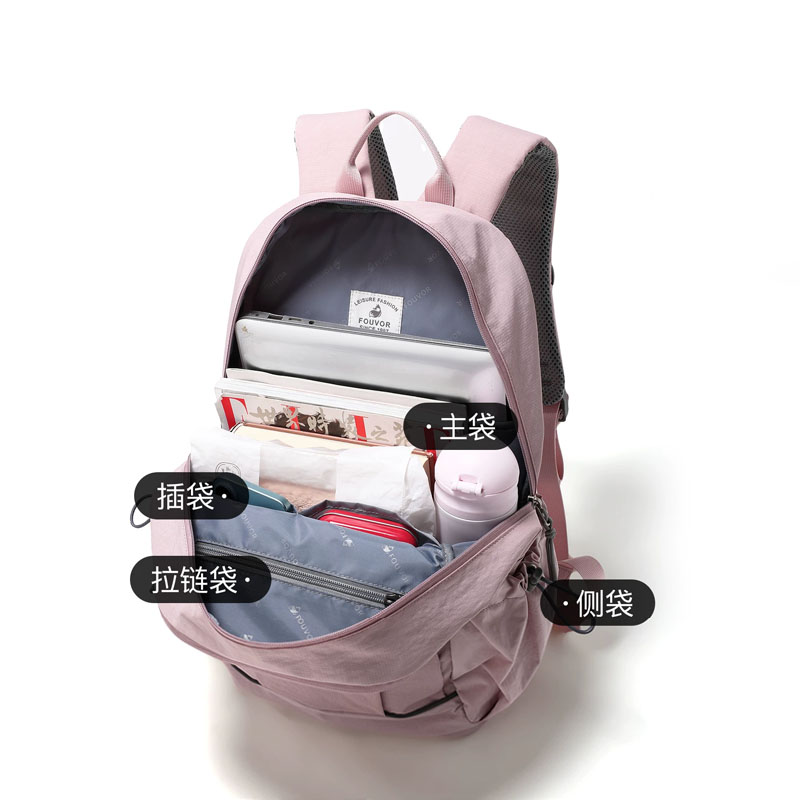EPOL ผู้หญิงกระเป๋าเป้สะพายหลั - Women Bags With Laptop Compartment บทวิจารณ์และราคา